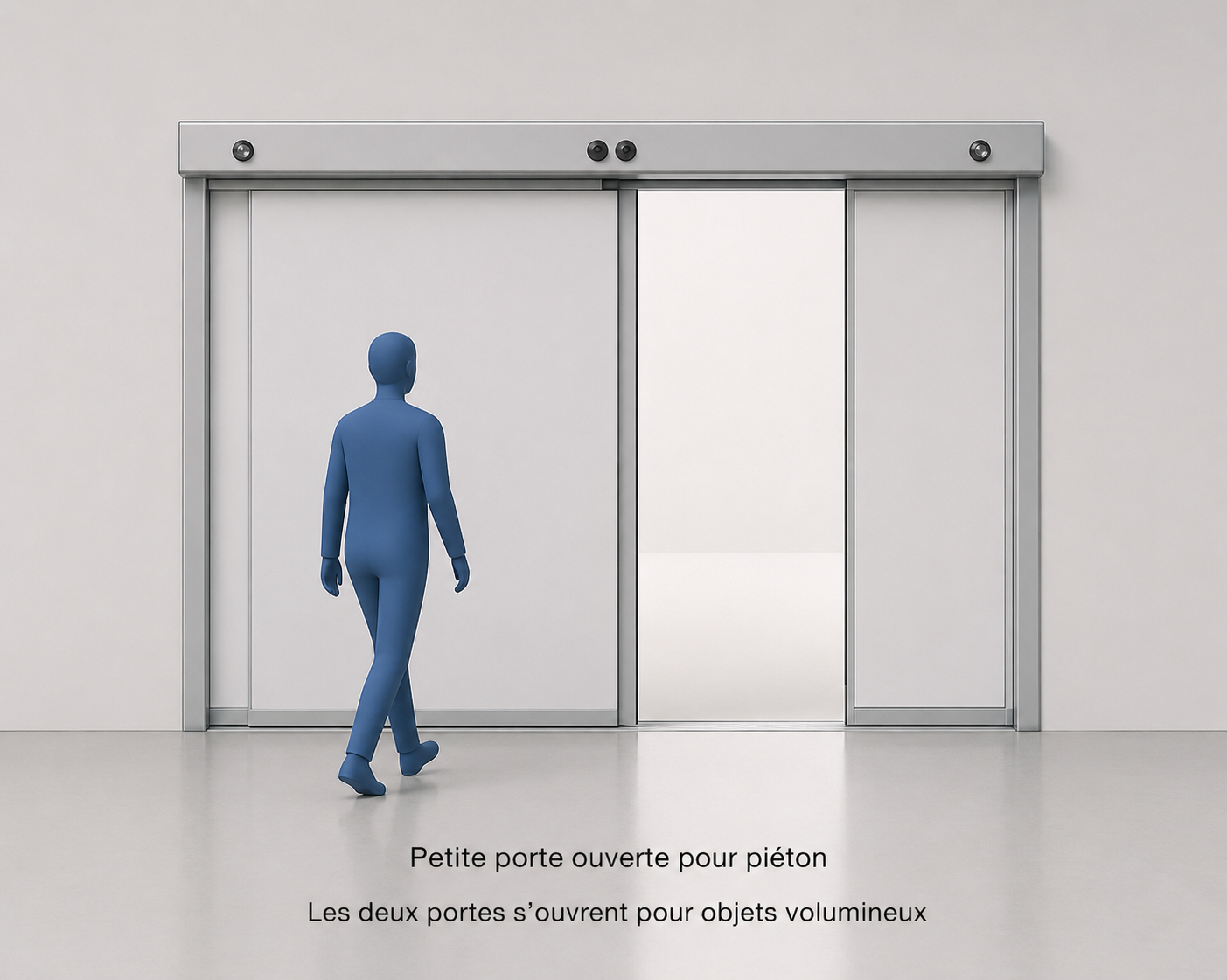 Concept illustration of the automated sliding door: a small door opens for a pedestrian, both doors open for large objects